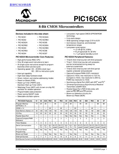 Microchip PIC16C6X 8‑Bit CMOS Microcontrollers Datasheet - cover page
