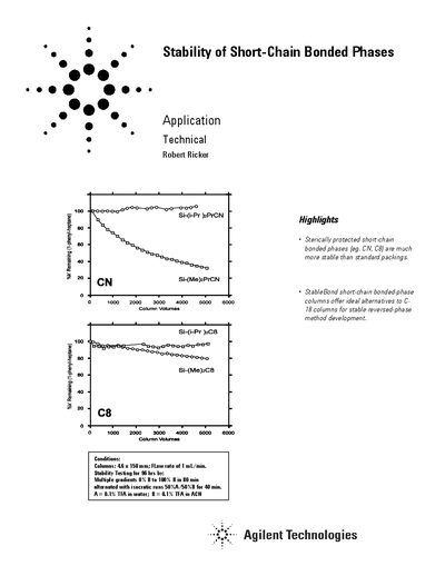 Agilent StableBond Short-Chain Bonded Phases Application - cover page