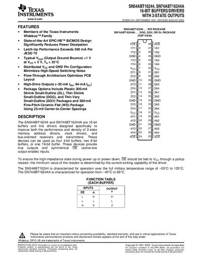 Texas Instruments SN54ABT16244/SN74ABT16244A 16-Bit Buffers/Drivers Datasheet - cover page