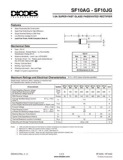 Diodes Incorporated SF10AG - SF10JG Super-Fast Glass Passivated Rectifier Datasheet - cover page