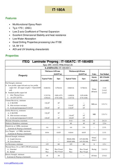 ITEQ IT-180A Features and Specifications Datasheet - cover page