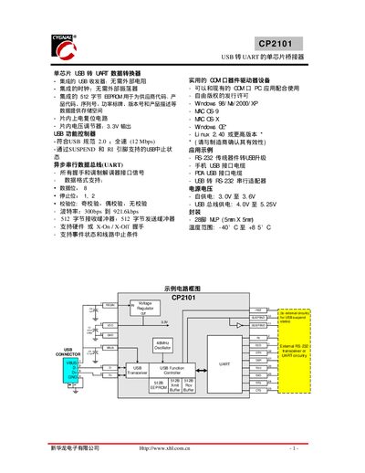 Cygnal CP2101 USB to UART Bridge Datasheet - cover page