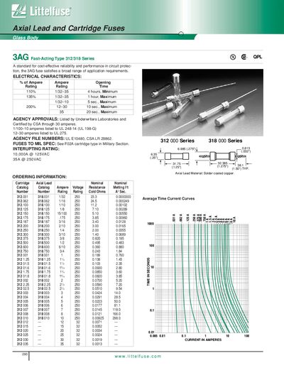 Littelfuse 3AG Fast-Acting Type 312/318 Series Axial Lead and Cartridge Fuses Datasheet - cover page