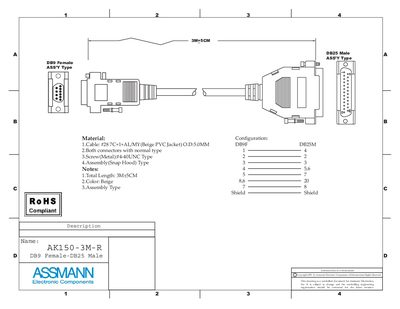 Assmann AK150-3M-R Data Sheet - cover page