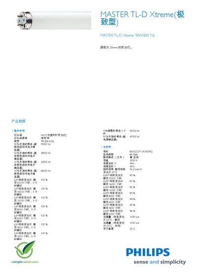Philips MASTER TL-D Xtreme 18W/830 1SL Datasheet
