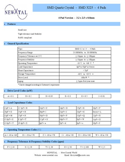 NEWXTAL SMD 3225 Quartz Crystal Datasheet - cover page