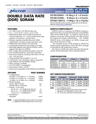 Micron DDR333 SDRAM 256Mb x4/x8/x16 Datasheet Addendum - cover page