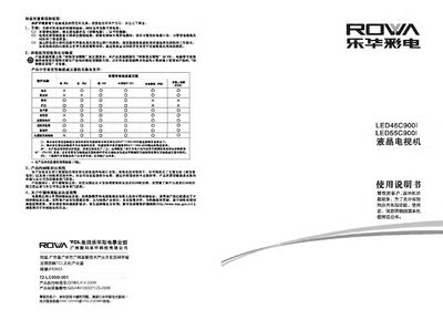 TCL LED46C900I/LED55C900I LCD TV User Manual - cover page