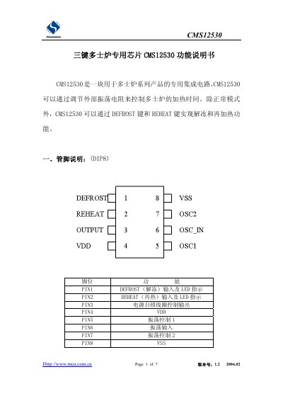 CMS CMS12530 Three-button Toaster Chip Functional Description Manual