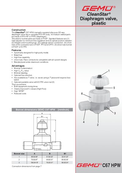 CleanStar C67 HPW Diaphragm Valve Data Sheet - cover page