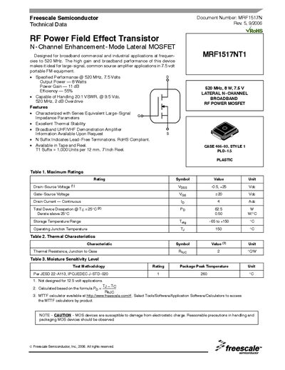 Freescale MRF1517NT1 RF Power MOSFET Datasheet