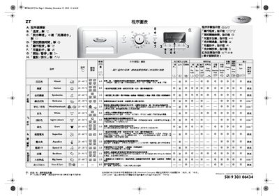 Whirlpool ZT Washing Machine User Manual - cover page