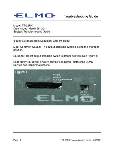 ELMO TT-02RX Document Camera Troubleshooting Guide - cover page