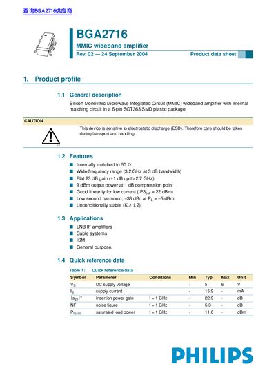 Philips BGA2716 MMIC Wideband Amplifier Datasheet - cover page