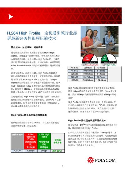 Polycom H.264 High Profile Video Codec Manual - cover page