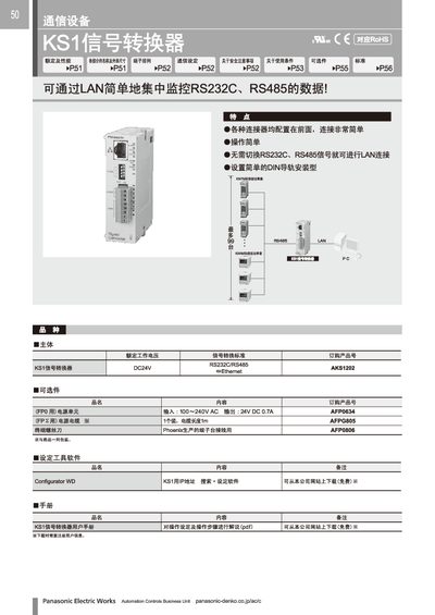 Panasonic KS1 Signal Converter User Manual