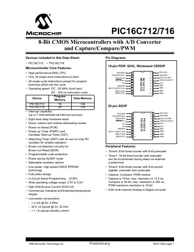 Microchip PIC16C712/716 8‑Bit CMOS Microcontroller Data Sheet - cover page