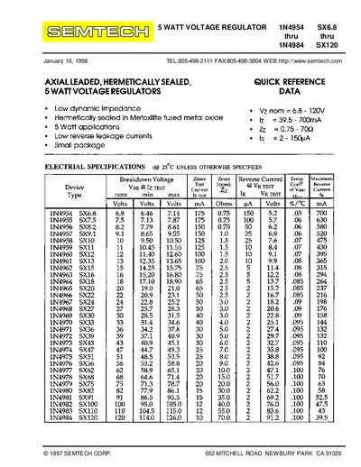 Semtech 1N4954‑1N4984 SX6.8‑SX120 5W Voltage Regulator Handbook - cover page