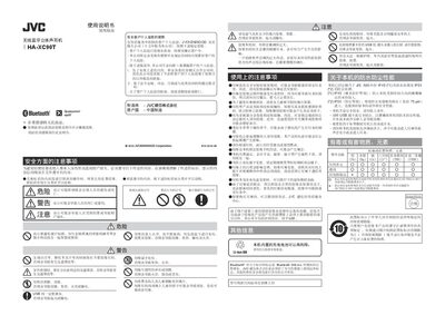 JVC HA-XC90T Wireless Bluetooth Stereo Earphones User Manual - cover page
