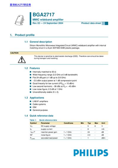Philips BGA2717 MMIC Wideband Amplifier Product Data Sheet - cover page