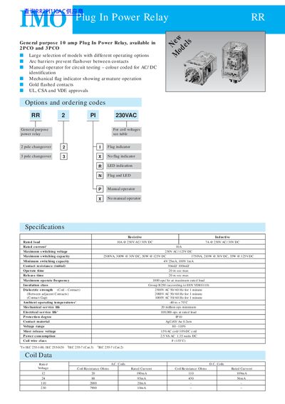 RR Plug In Power Relay Datasheet - cover page