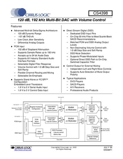 Cirrus Logic CS4398 DAC Datasheet - cover page