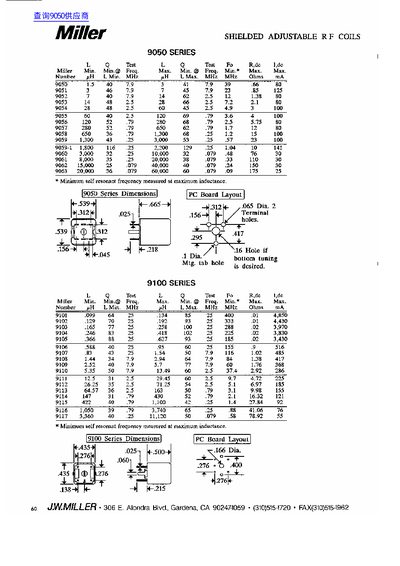 Miller 9050/9100 Series Shielded Adjustable RF Coils Datasheet - cover page