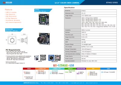 MISUMI B79432 Color CMOS Camera Product Leaflet - cover page