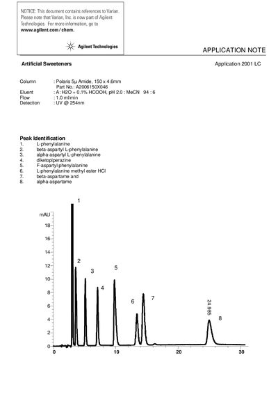 Agilent Artificial Sweeteners Application Note - cover page