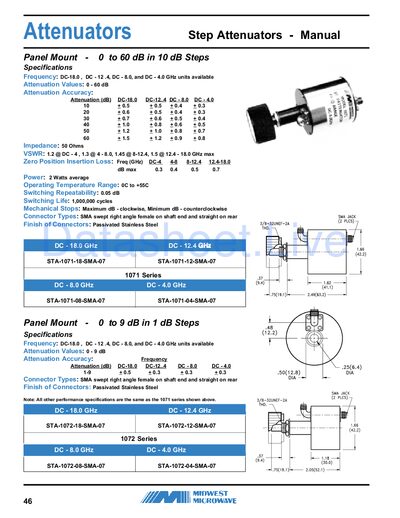 Midwest Microwave Various Models Step Attenuators Product Catalog - cover page