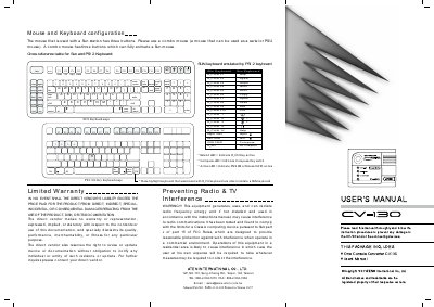 ATEN CV-130 Interface Converter User Manual - cover page