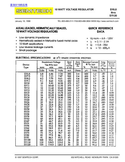Semtech SY6.8–SY120 10W Voltage Regulator Datasheet - cover page