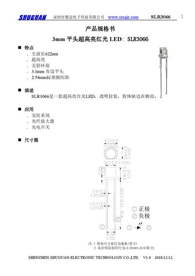 Shuguan SLR3066 LED Product Datasheet
