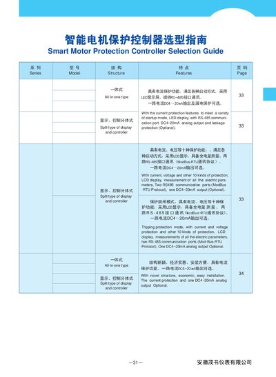 Mao Shu YB MS2301/MS2302/MS2310/MS2320 Motor Protection Controller Instruction Manual - cover page