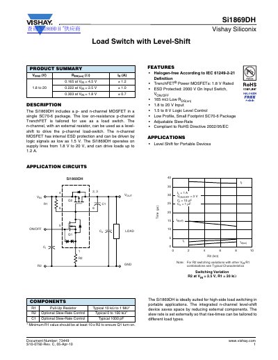 Vishay Si1869DH Load Switch Datasheet - cover page
