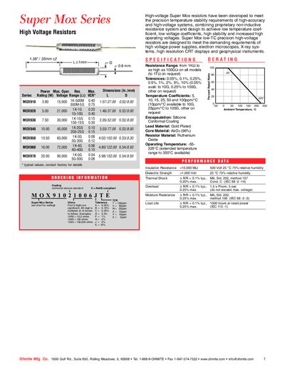 Super Mox Series High Voltage Resistors Handbook - cover page