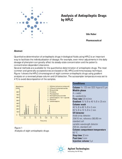Agilent 5968-1119E Analysis of Antiepileptic Drugs by HPLC Application Note - cover page