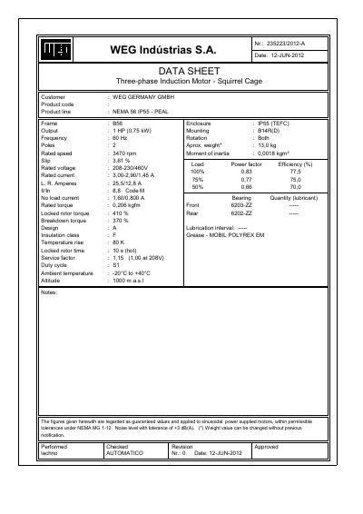 WEG GERMANY MOTOR 1HP 2P B56C WCF1 technology data - cover page