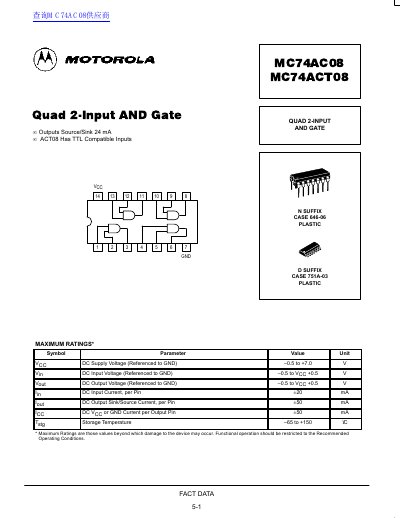 Motorola MC74AC08/MC74ACT08 Quad 2-Input AND Gate Datasheet - cover page
