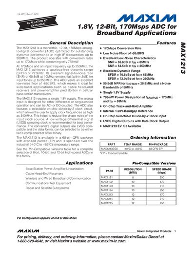 Maxim MAX1213 12‑Bit 170Msps ADC Datasheet