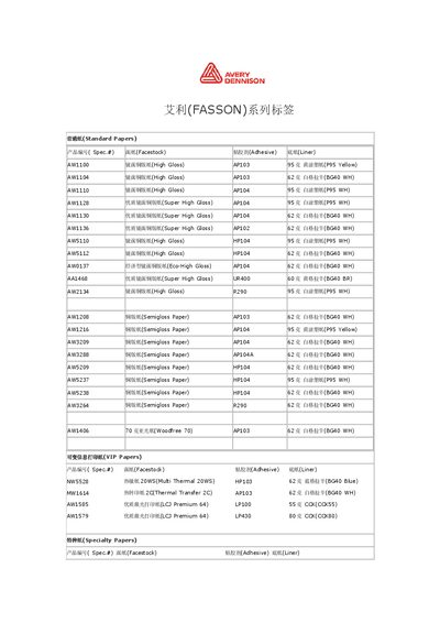 FASSON Series Label Product Data Sheet - cover page