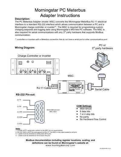 Morningstar MSC PC Meterbus Adapter User Manual - cover page
