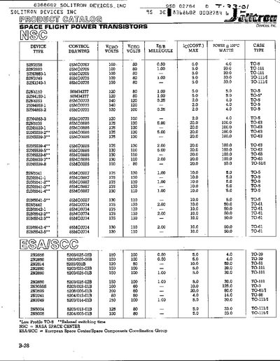Solitron Devices Space Flight Power Transistors Datasheet - cover page
