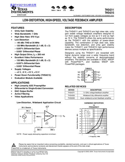 TEXAS INSTRUMENTS THS4211 THS4215 handbook - cover page