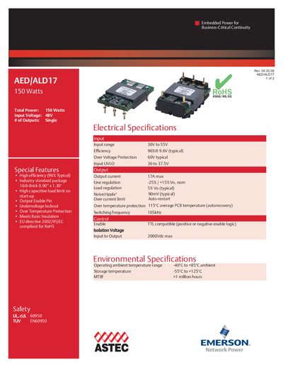 Emerson AED/ALD17 150W Datasheet - cover page