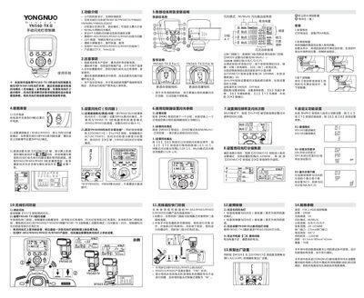Yongnuo YN560-TX II Wireless Flash Controller User Manual - cover page