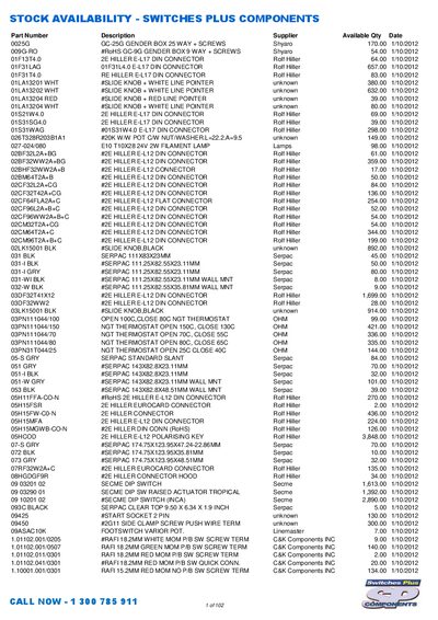 Stock Availability Switches Plus Components Catalog
