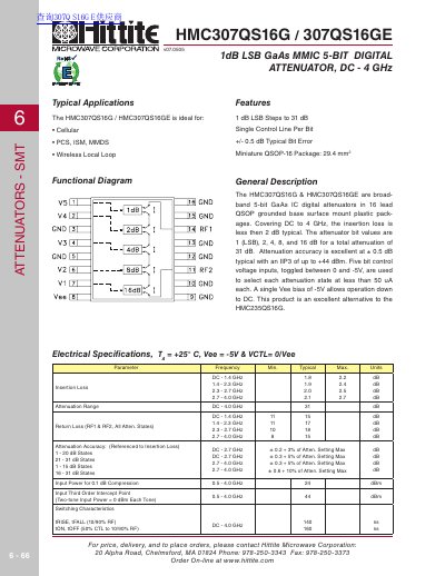 Hittite HMC307QS16G/HMC307QS16GE 1dB LSB GaAs MMIC 5-Bit Digital Attenuator Datasheet