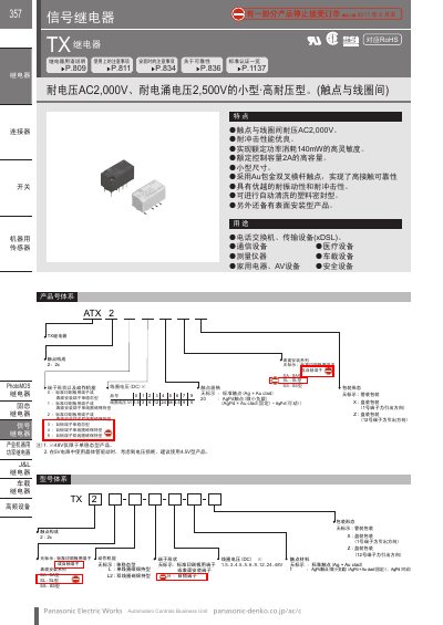 Panasonic TX(ATX2) Signal Relay Product Leaflet - cover page