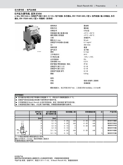 Bosch Rexroth EV04 E/P Pressure Regulate Valve Manual - cover page